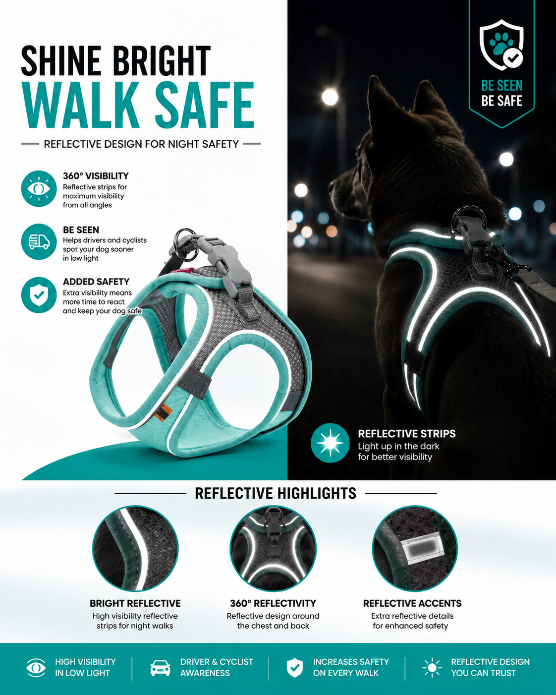 Comfy Control Pet Harness Set